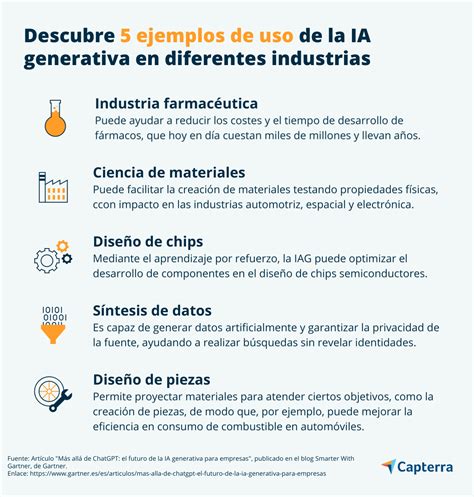 Ia Generativa Qué Es Y Cómo Impacta En Las Empresas