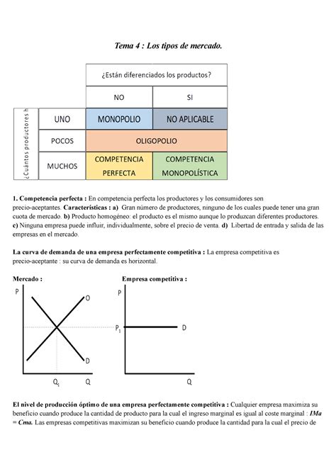 Tema 4 De Economía Apuntes Tema 4 Los Tipos De Mercado