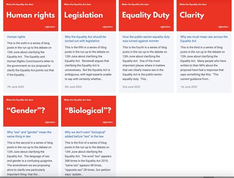 Sex Matters On Twitter In The Run Up To The Debate On The Petition To