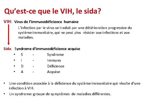 Informations De Base Sur Le Vih Et Sida