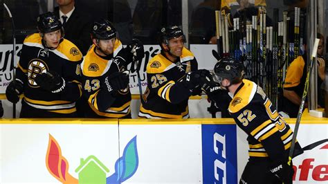 Preseason Preview Bruins Vs Capitals Stanley Cup Of Chowder