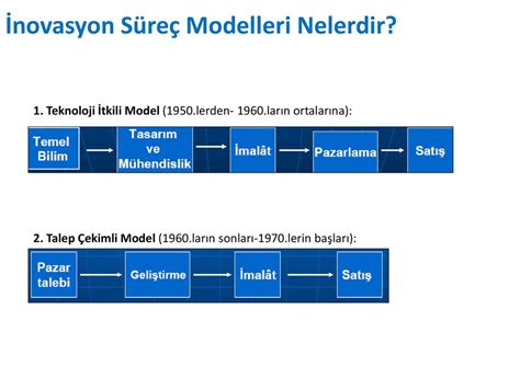 İş Güvenliği ve Proje Yönetimi MKT312 İnovasyon Proje Yönetimi ppt