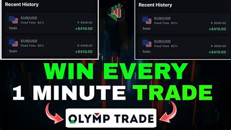 2023 How I Recover My Losses In Trading Olymp Trade Sureshot