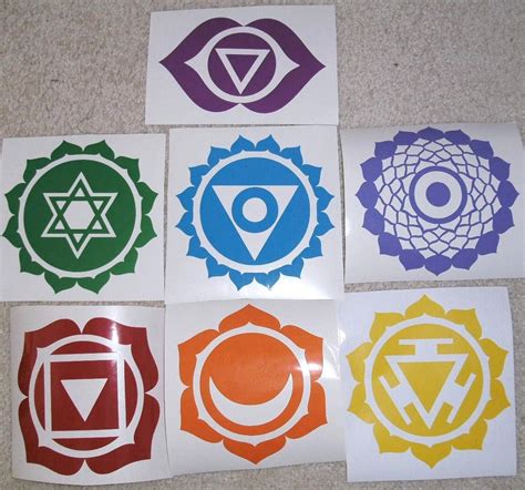 7 Chakra Vinyl Stickers Etsy