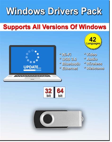 Windows 11 Home 64 Bit USB: Repair, Recover, Restore Software with Key & Drivers Pack, 2 Pack ...