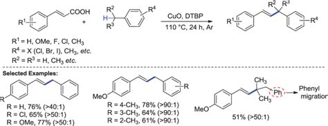 Scheme 19 Decarboxylative Coupling Of Cinnamic Acids With C Sp3 H