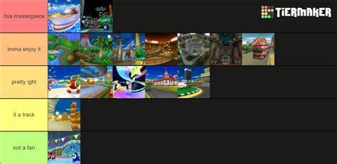 Mario Kart Double Dash!! Tracks Tier List (Community Rankings) - TierMaker