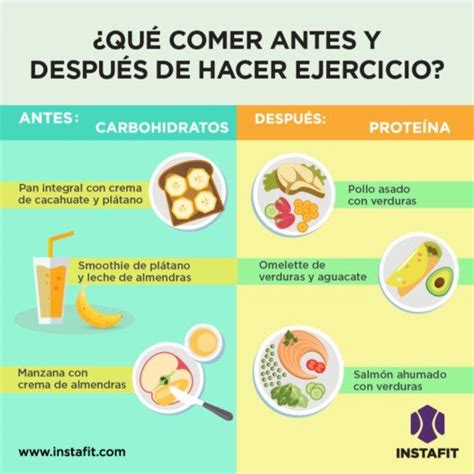 Pin En Alimentos Y Bebidas