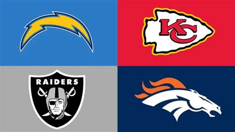 Teams of the AFC West: Profiles and Current Rosters | ClutchBet