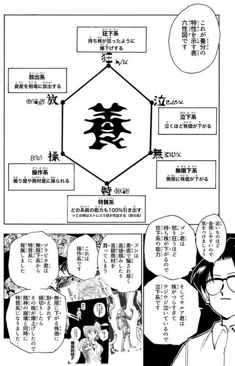 りさ元霞が関投資家 On Twitter Rt Hikarifire 株で勝てるようになるためには休日でも勉強することが大切だと