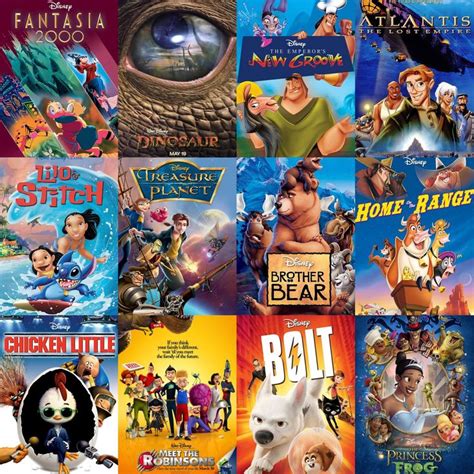 Pin by Kristy LaRocca on Disney | Movie posters vintage, Disney ...