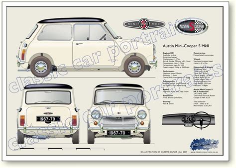 Pin Von หนึ่ง สอง สาม Auf Classic Mini Mini Cooper Oldtimer Mini