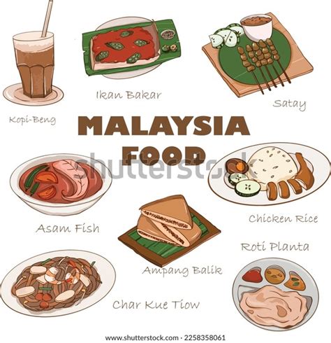 255 Malaysian Food Stall Menu Images, Stock Photos & Vectors | Shutterstock