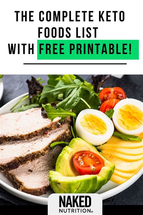 The Complete Keto Foods List [with Free Printable] | Keto diet recipes, Keto food list, Keto recipes