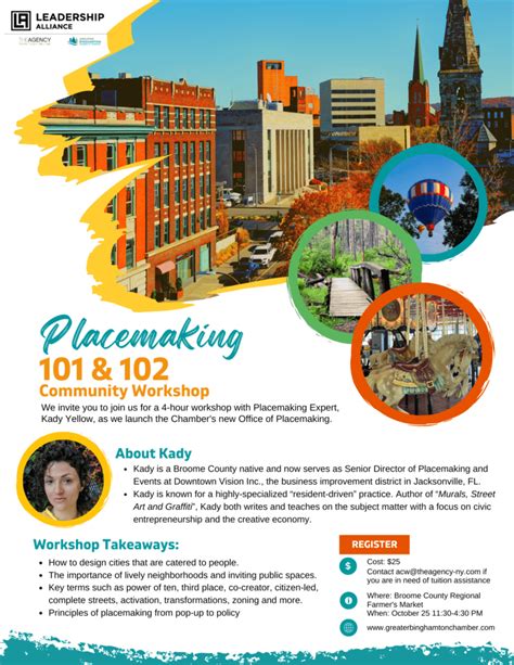 Placemaking 101 And 102 Community Workshop Visit Binghamton