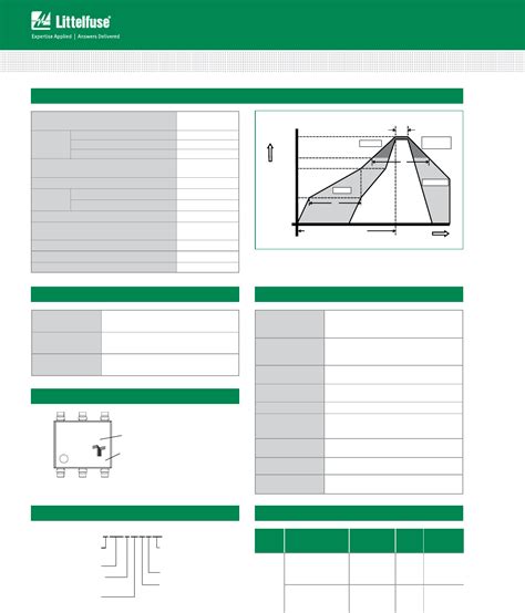 P Uarp Pdf P Uarp Pdf Ic