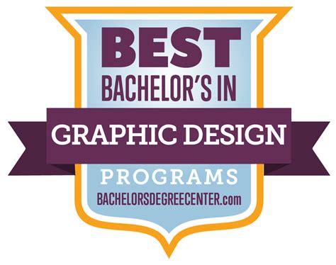 Top 30 Best Bachelors In Graphic Design Programs