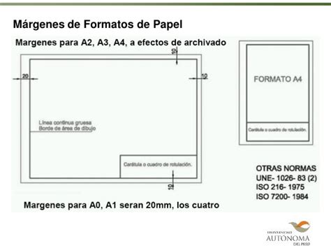 Autocad Formatos Del Papel