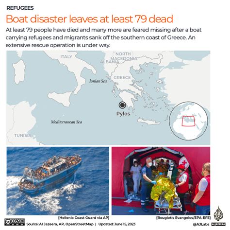 78 dead after boat with refugees and migrants sinks off Greece ...