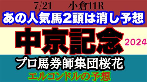 エルコンドル氏の中京記念2024予想！！今年は小倉開催！荒れるハンデ重賞今年はどうなる？雨予報もあり馬場状態はどうなるか！ News