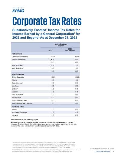 2017 Tax Integration Tables Canada Cabinets Matttroy