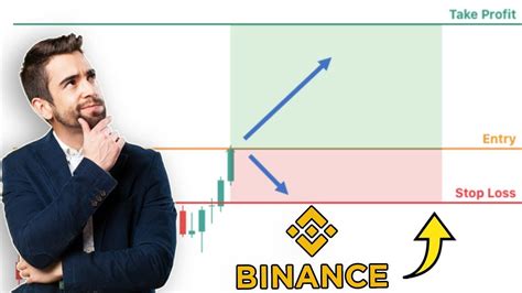 Binance Oco Order L Set Up Take Profit And Stop Loss On Binance L Limit