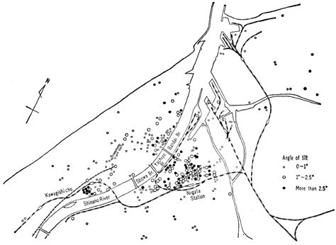 Liquefaction During The 1964 Niigata Earthquake