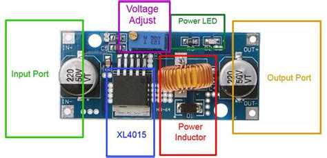 Xl Dc Dc Step Down Module Pinout Features Specifications Datasheet