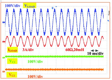 Output Voltage Current Waveforms And Voltage Across The Capacitors C 1 Download Scientific