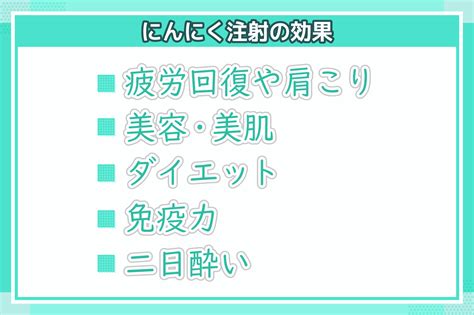 にんにく注射の効果とは？成分や値段、副作用、おすすめな人まで徹底解説 おうえケアとわクリニックディランdylanメンズ科