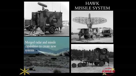 Modernization And Change Throughout Air Defense Artillery History Youtube