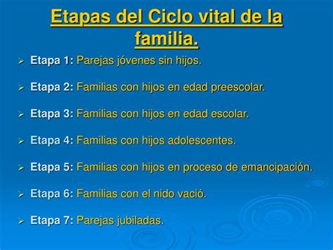 Ppt Etapas Del Ciclo Vital De La Familia Powerpoint Presentation