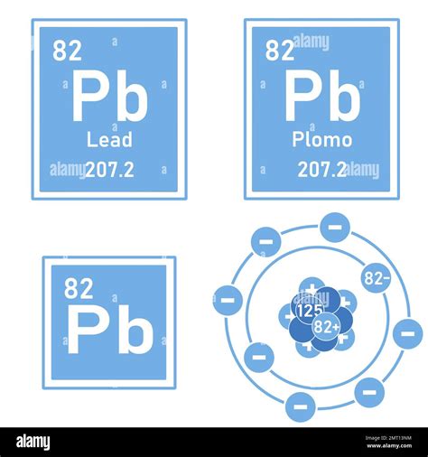 Lead Definition, Uses, Properties, Facts Britannica, 44% OFF