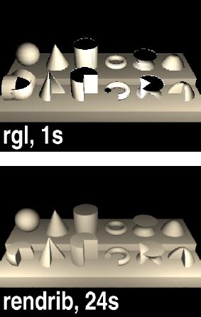 Results of different rendering algorithms | Download Scientific Diagram