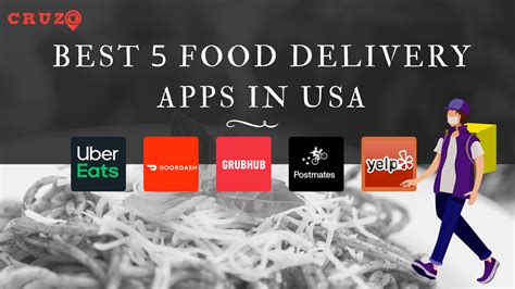 Best Five 5 On Demand Food Delivery Apps In USA