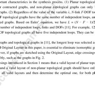 (a) K3,3 graph and (b) K5 graph. | Download Scientific Diagram