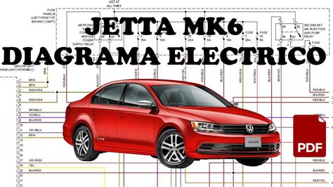 Diagrama El Ctrico De Aire Acondicionado De Jetta A Fusibl