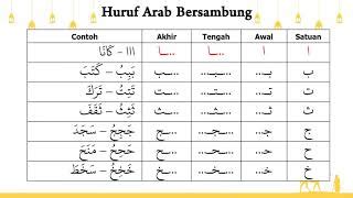 Cara Menulis Dan Menyambung Huruf Arab Hijaiyyah Doovi