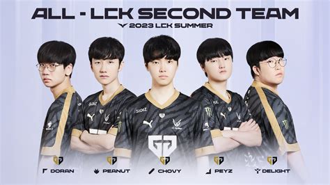 Lck Kt Geng Mvp Lehends Peyz Hirai