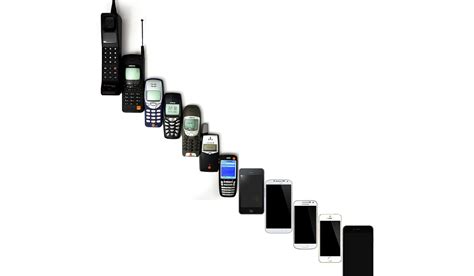 When Did The First Cell Phone Come Out? Historical Tidbits About Mobile ...