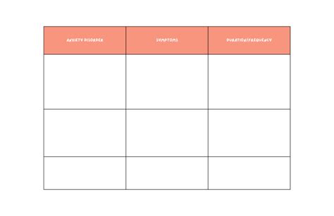 The Charting Method Of Note Taking In 5 Simple Steps