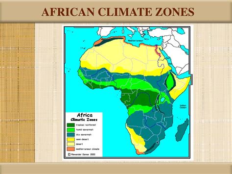 Africa Climate Zone Map