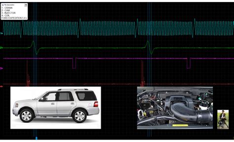 Good Timing CKP CKM Signal Ford Expedition 2006 2017 ROTKEE