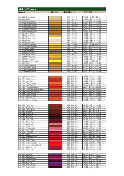 2021 Color Chart Fillable Printable Pdf Forms Handypdf Images