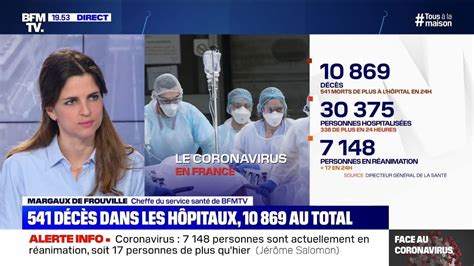 Coronavirus Ce Quil Faut Retenir Du Point Du Directeur Général De La