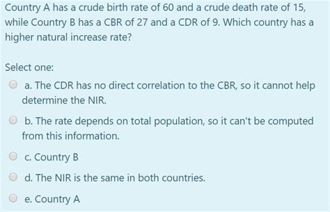 Solved Country A Has A Crude Birth Rate Of 60 And A Crude