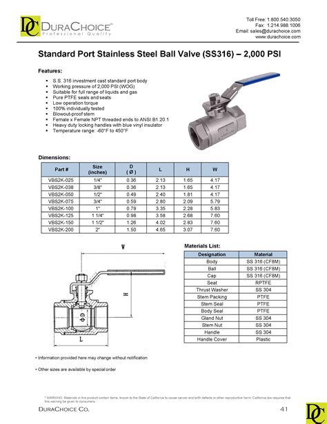 Stainless Steel 316 Ball Valve 2pc Heavy Duty 2000wog