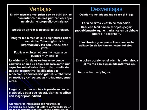 Ventajas Y Desventajas Del Blog R PPT