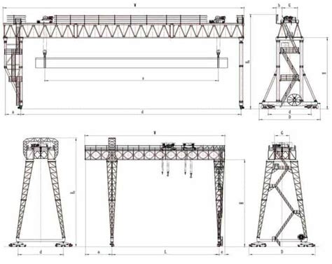 truss gantry crane overview