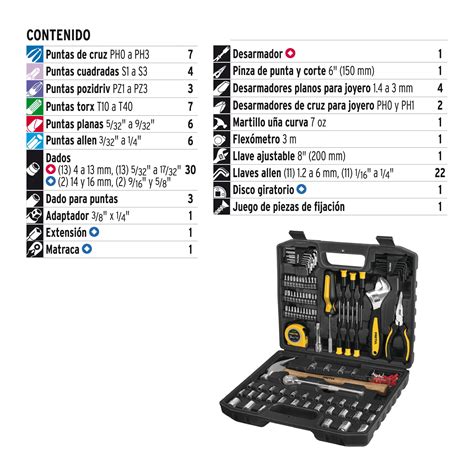 SET 109 Juego de herramientas para mecánica 104 piezas Pretul 27169